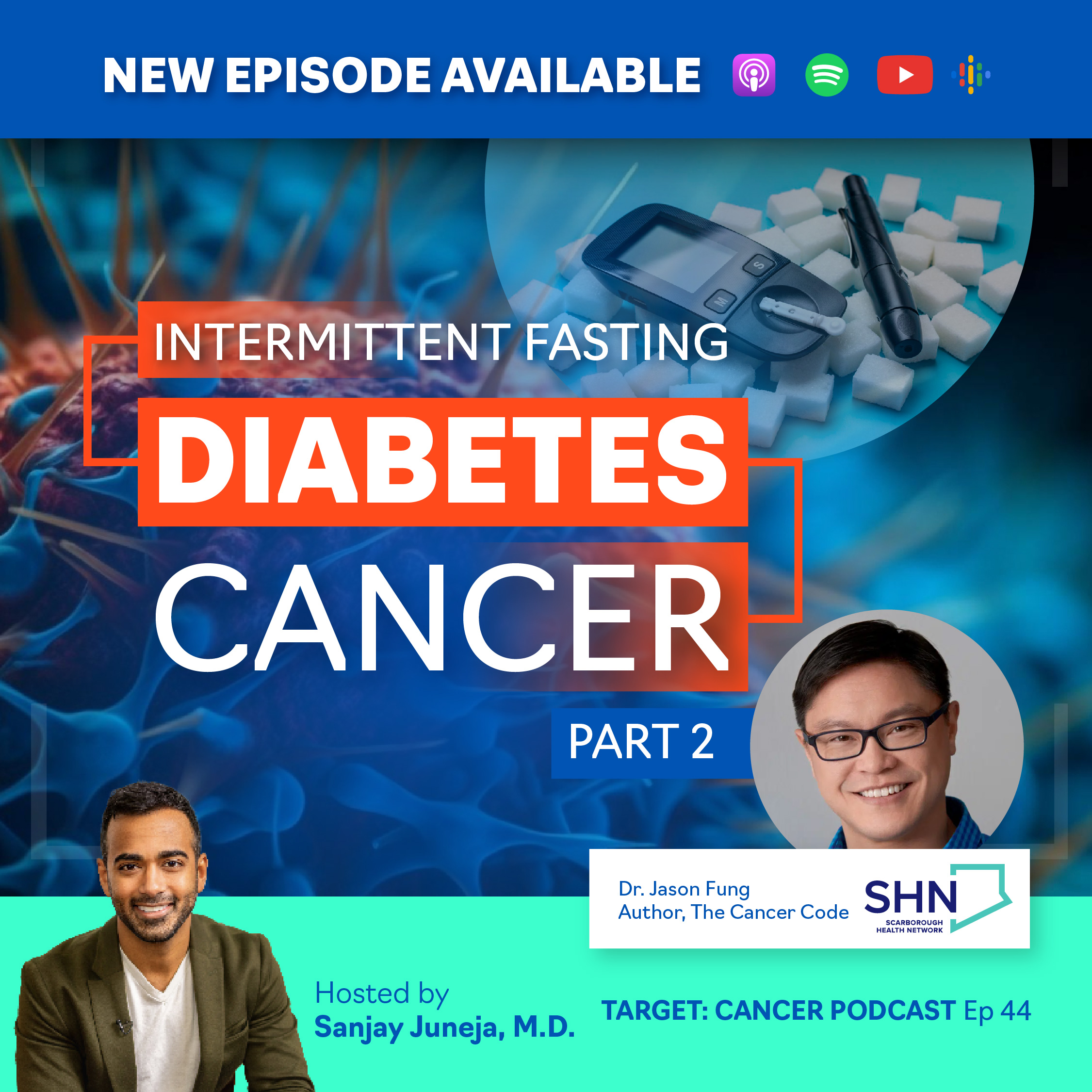 Dr. Jason Fung Fasting Podcast